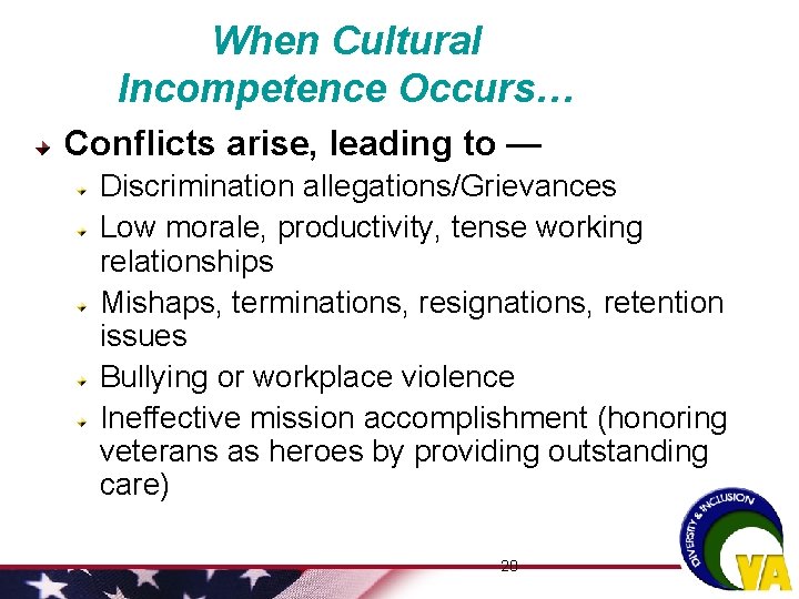 When Cultural Incompetence Occurs… Conflicts arise, leading to — Discrimination allegations/Grievances Low morale, productivity,