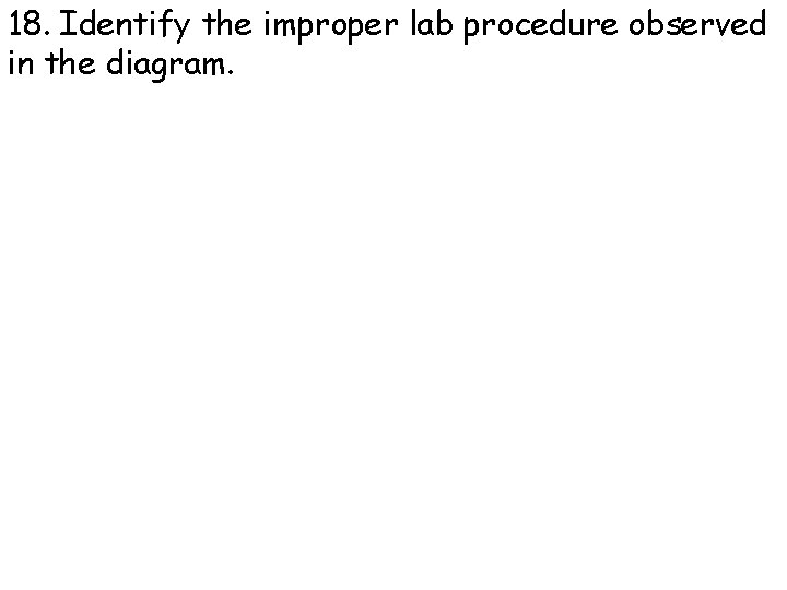 18. Identify the improper lab procedure observed in the diagram. 