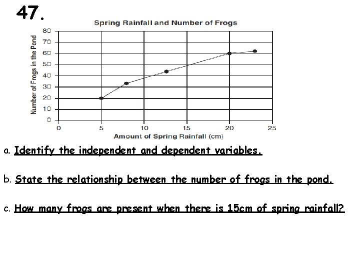 47. a. Identify the independent and dependent variables. b. State the relationship between the