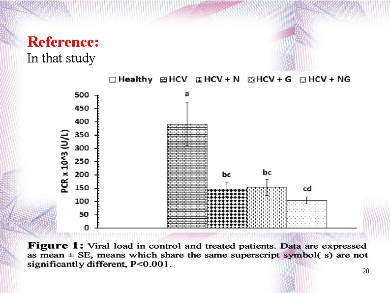 Reference: In that study 20 