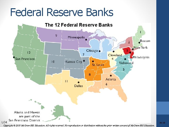 Federal Reserve Banks The 12 Federal Reserve Banks LO 4 Copyright © 2018 Mc.