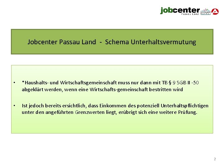 Jobcenter Passau Land - Schema Unterhaltsvermutung • *Haushalts- und Wirtschaftsgemeinschaft muss nur dann mit