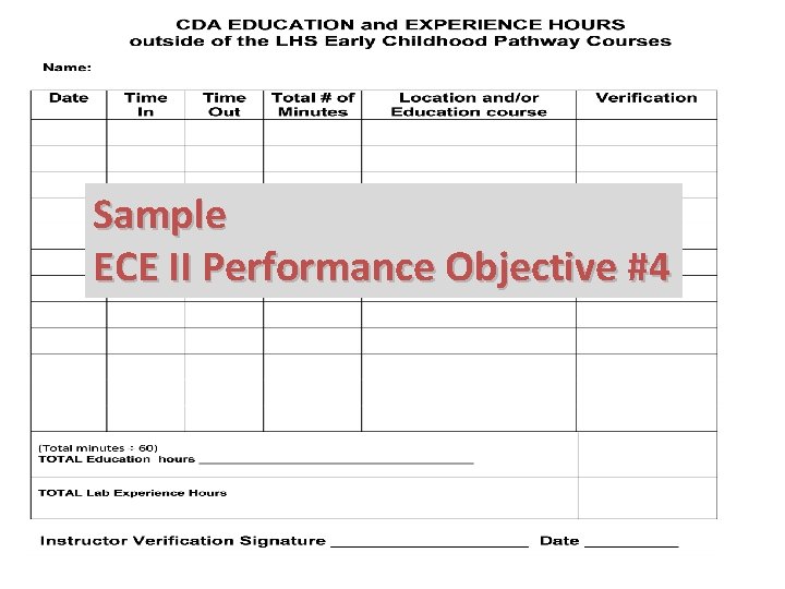 Sample ECE II Performance Objective #4 