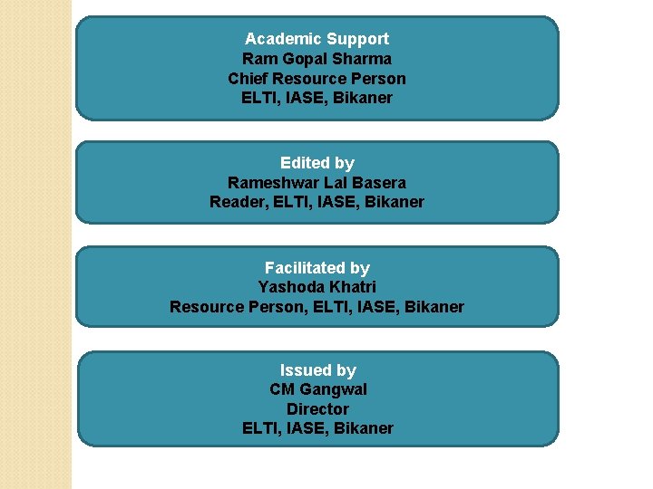 Academic Support Ram Gopal Sharma Chief Resource Person ELTI, IASE, Bikaner Edited by Rameshwar