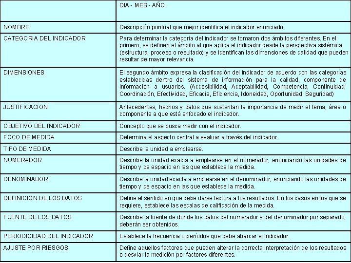 DIA - MES - AÑO NOMBRE Ministerio de la Protección Social Descripción puntual que