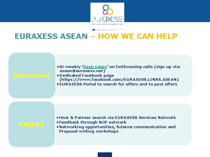 EURAXESS ASEAN – HOW WE CAN HELP Information • Bi-weekly ‘flash notes’ on forthcoming