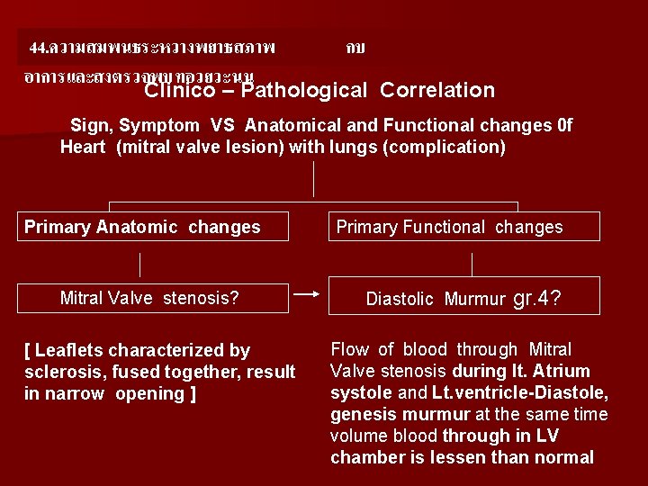 44. ความสมพนธระหวางพยาธสภาพ อาการและสงตรวจพบทอวยวะนน กบ Clinico – Pathological Correlation Sign, Symptom VS Anatomical and Functional