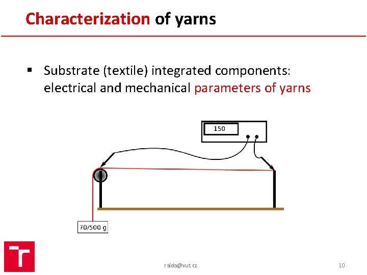 Characterization of yarns § Substrate (textile) integrated components: electrical and mechanical parameters of yarns