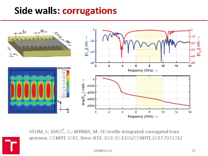 Side walls: corrugations VÉLIM, J. ; JAROČ, O. ; MRNKA, M. 3 D-textile integrated