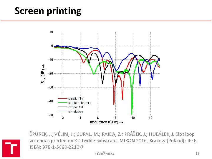 Screen printing ŠPŮREK, J. ; VÉLIM, J. ; CUPAL, M. ; RAIDA, Z. ;