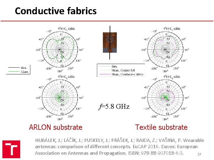 Conductive fabrics f=5. 8 GHz ARLON substrate Textile substrate HUBÁLEK, J. ; LÁČÍK, J.