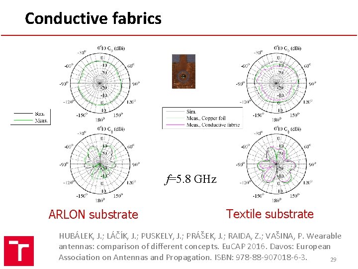 Conductive fabrics f=5. 8 GHz ARLON substrate Textile substrate HUBÁLEK, J. ; LÁČÍK, J.