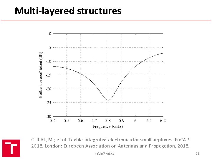 Multi-layered structures CUPAL, M. ; et al. Textile-integrated electronics for small airplanes. Eu. CAP