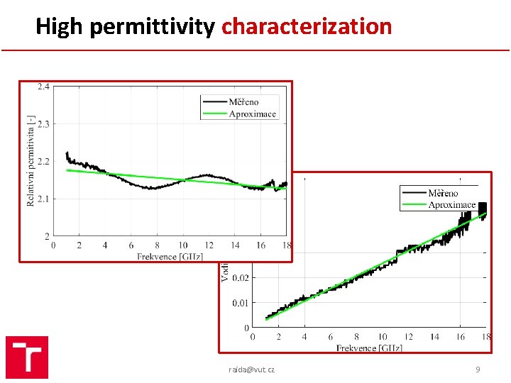 High permittivity characterization raida@vut. cz 9 