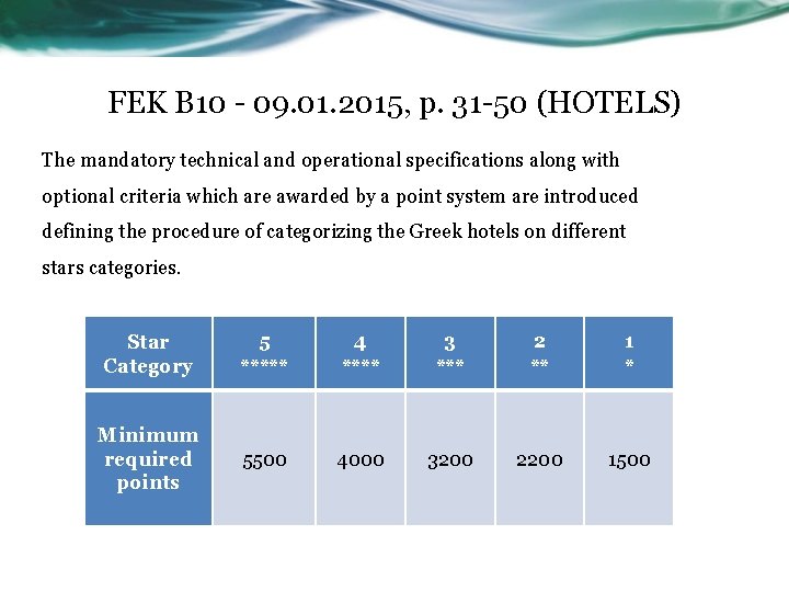 FEK B 10 - 09. 01. 2015, p. 31 -50 (HOTELS) The mandatory technical