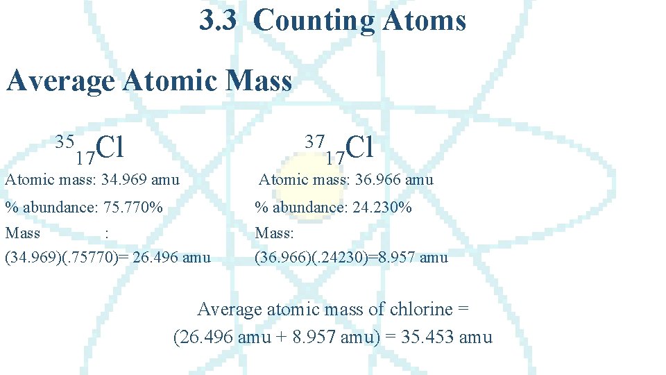 3. 3 Counting Atoms Average Atomic Mass 17 Cl 35 37 17 Cl Atomic