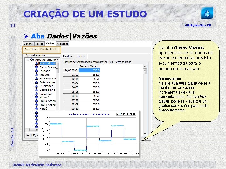 CRIAÇÃO DE UM ESTUDO 14 GR Hydro. Sim XP Ø Aba Dados|Vazões Na aba