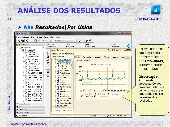 ANÁLISE DOS RESULTADOS 17 GR Hydro. Sim XP Ø Aba Resultados|Por Usina Os resultados