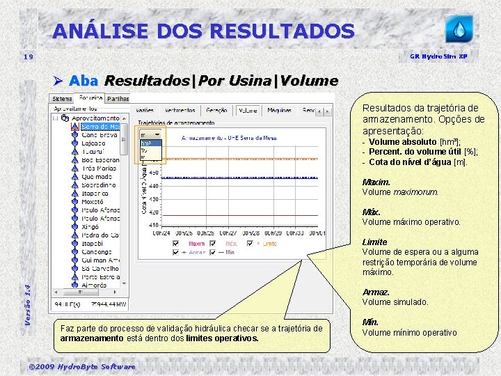 ANÁLISE DOS RESULTADOS 19 GR Hydro. Sim XP Ø Aba Resultados|Por Usina|Volume Resultados da