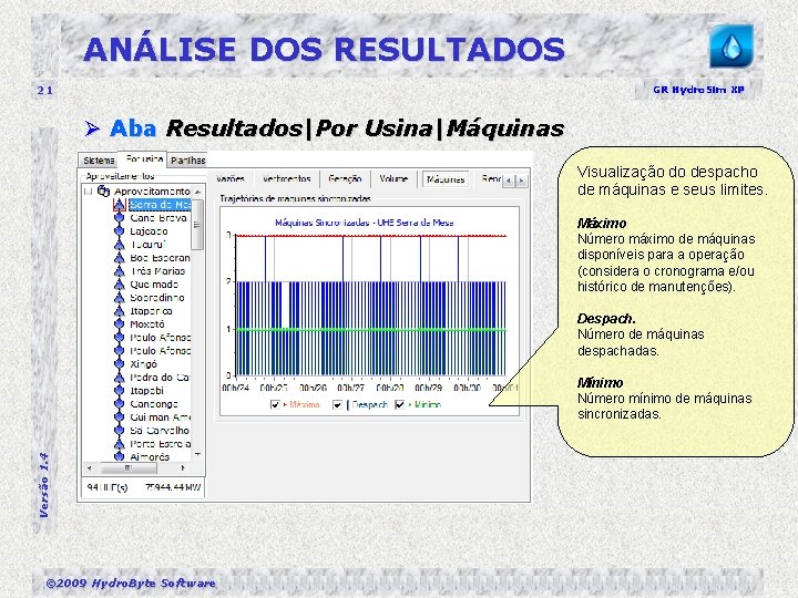 ANÁLISE DOS RESULTADOS 21 GR Hydro. Sim XP Ø Aba Resultados|Por Usina|Máquinas Visualização do