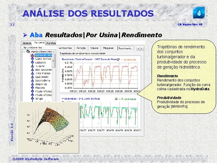 ANÁLISE DOS RESULTADOS 22 GR Hydro. Sim XP Ø Aba Resultados|Por Usina|Rendimento Trajetórias de