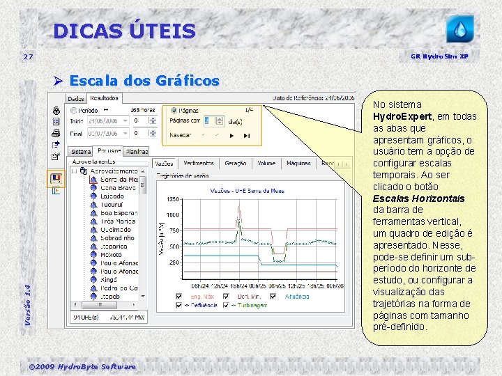 DICAS ÚTEIS 27 GR Hydro. Sim XP Versão 1. 4 Ø Escala dos Gráficos