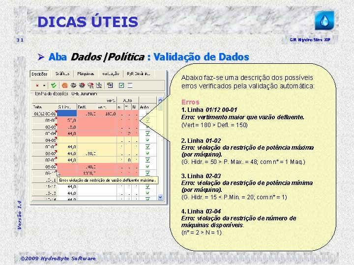 DICAS ÚTEIS 31 GR Hydro. Sim XP Ø Aba Dados|Política : Validação de Dados