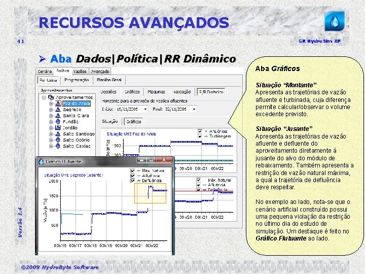 RECURSOS AVANÇADOS 41 GR Hydro. Sim XP Ø Aba Dados|Política|RR Dinâmico Aba Gráficos Situação