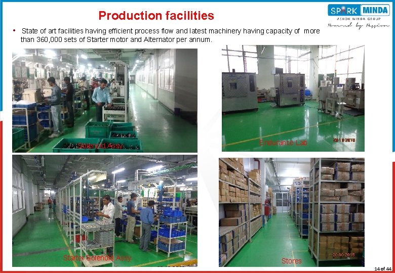 Production facilities • State of art facilities having efficient process flow and latest machinery