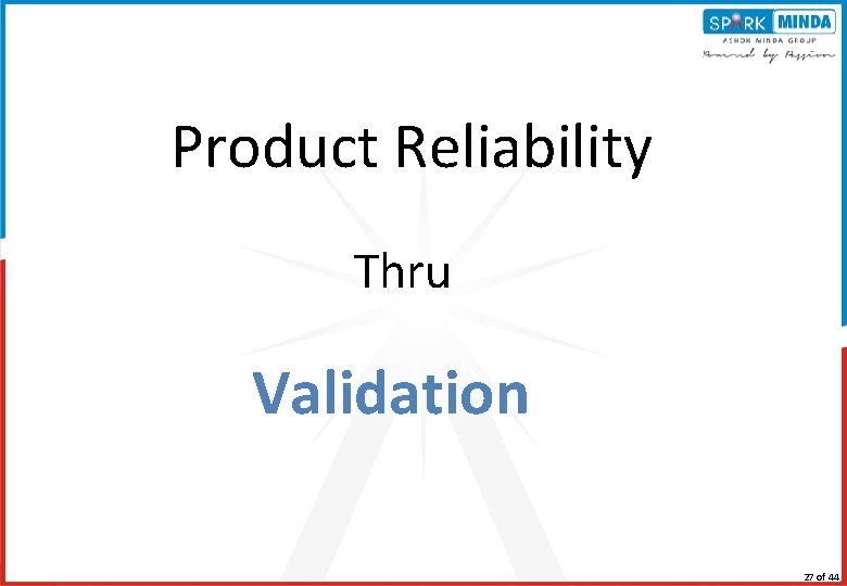  Product Reliability Thru Validation 11/3/2020 27 of 44 