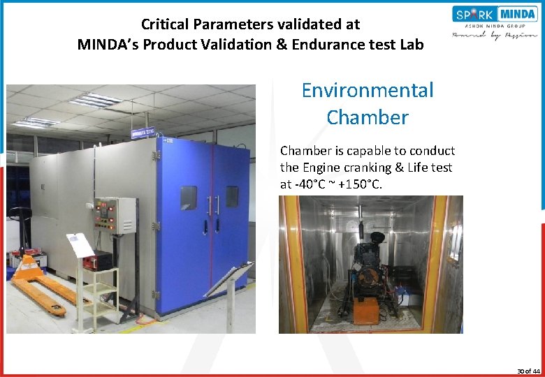 Critical Parameters validated at MINDA’s Product Validation & Endurance test Lab Environmental Chamber is