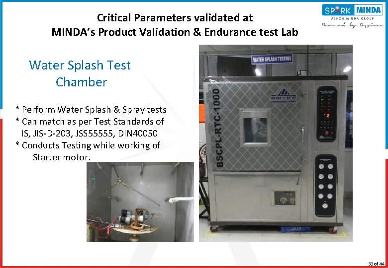 Critical Parameters validated at MINDA’s Product Validation & Endurance test Lab Water Splash Test