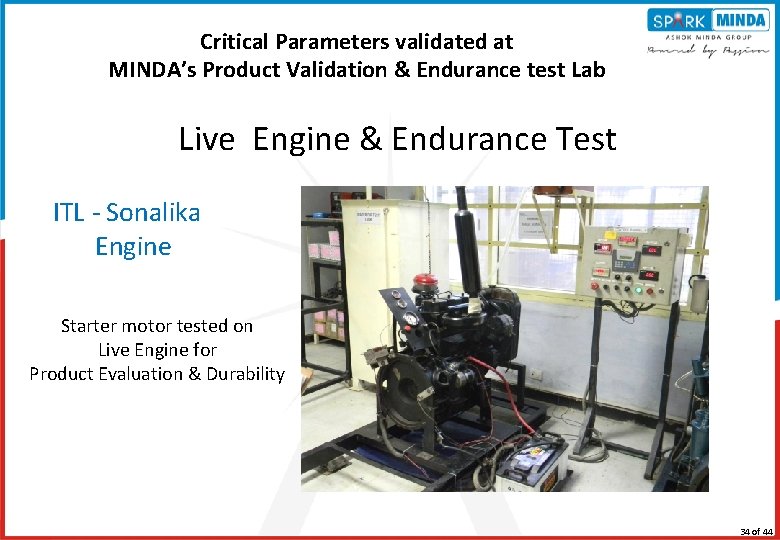 Critical Parameters validated at MINDA’s Product Validation & Endurance test Lab Live Engine &