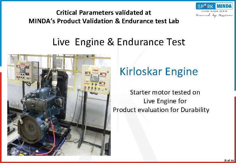 Critical Parameters validated at MINDA’s Product Validation & Endurance test Lab Live Engine &