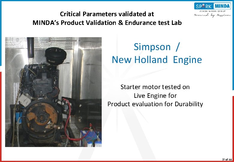 Critical Parameters validated at MINDA’s Product Validation & Endurance test Lab Simpson / New