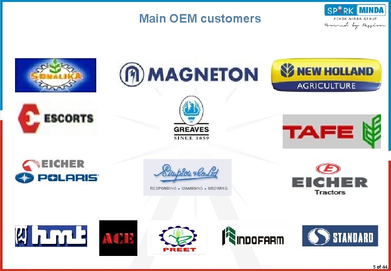 Main OEM customers 11/3/2020 5 of 44 
