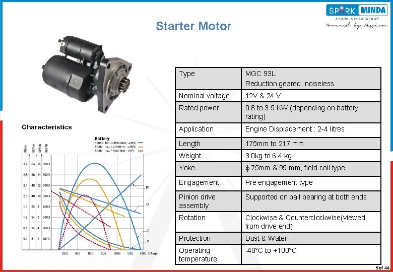 Starter Motor 11/3/2020 Type MGC 93 L Reduction geared, noiseless Nominal voltage 12 V