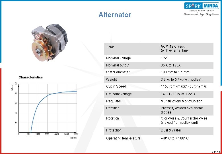Alternator 11/3/2020 Type ACM 42 Classic (with external fan) Nominal voltage 12 V Nominal