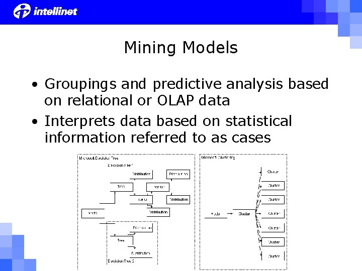 Mining Models • Groupings and predictive analysis based on relational or OLAP data •