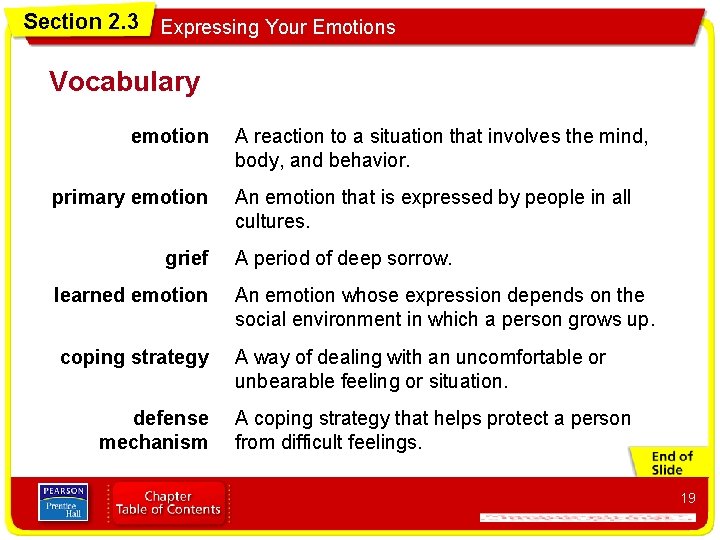 Section 2. 3 Expressing Your Emotions Vocabulary emotion primary emotion grief A reaction to