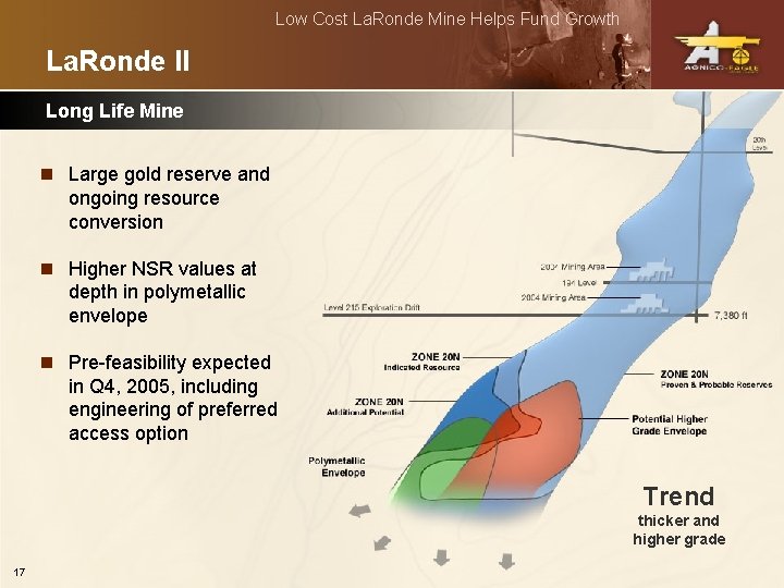 Low Cost La. Ronde Mine Helps Fund Growth La. Ronde II Long Life Mine