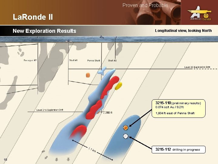 Proven and Probable La. Ronde II New Exploration Results Longitudinal view, looking North 3215