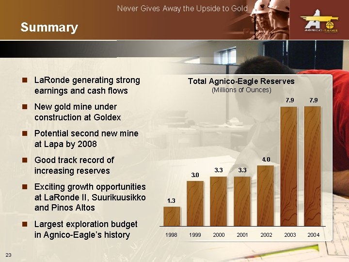 Never Gives Away the Upside to Gold Summary n La. Ronde generating strong earnings