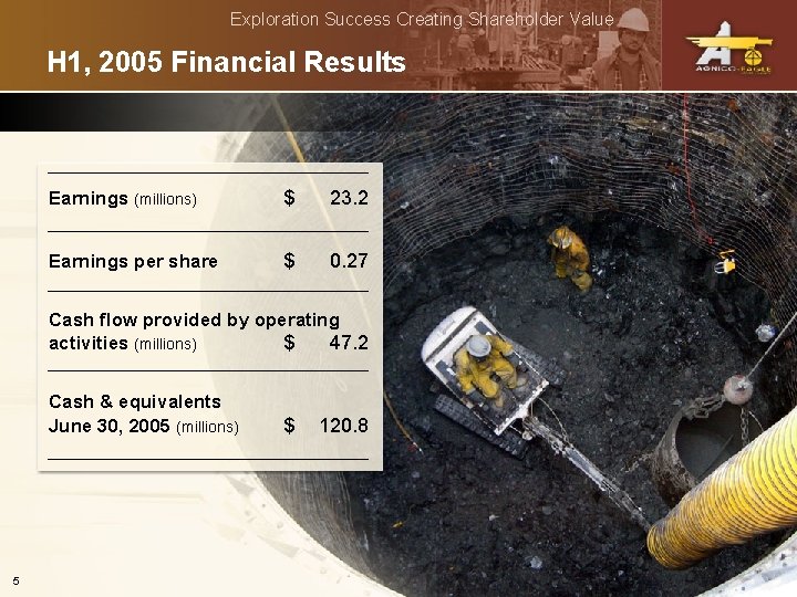 Exploration Success Creating Shareholder Value H 1, 2005 Financial Results Earnings (millions) $ 23.