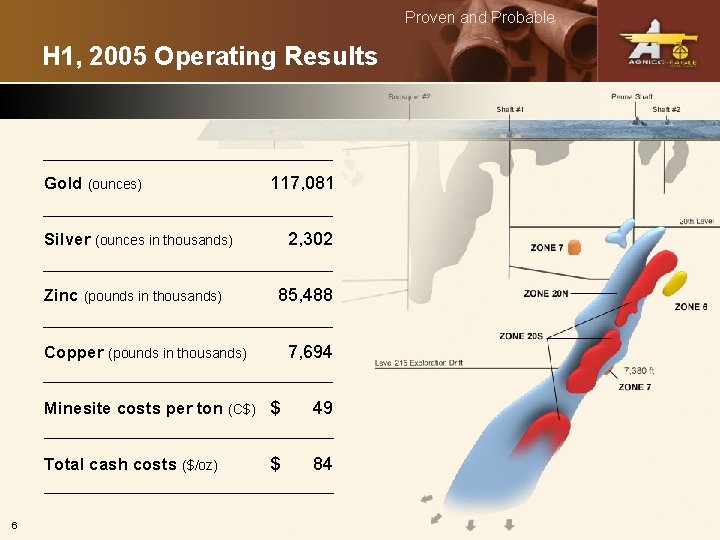 Proven and Probable H 1, 2005 Operating Results Gold (ounces) 117, 081 2, 302