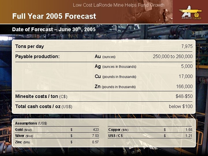 Low Cost La. Ronde Mine Helps Fund Growth Full Year 2005 Forecast Date of