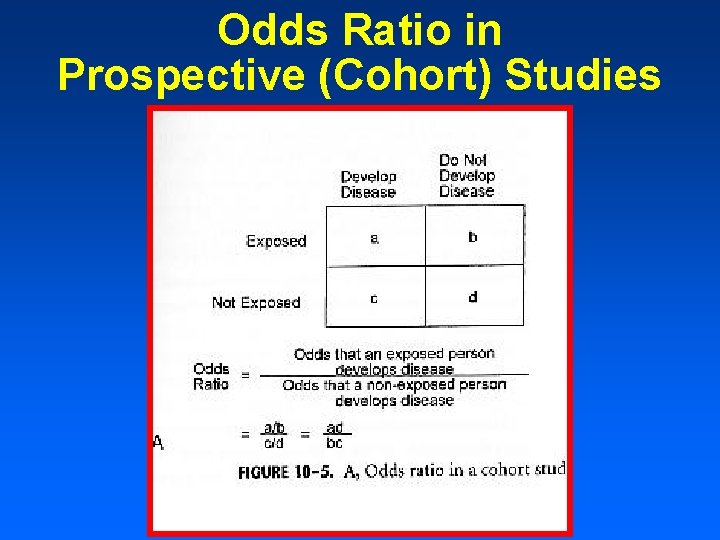 Odds Ratio in Prospective (Cohort) Studies 