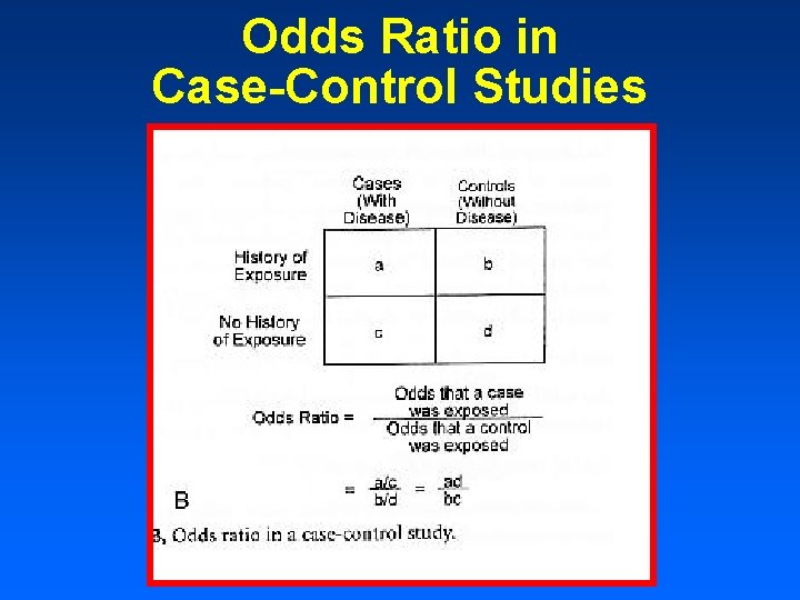 Odds Ratio in Case-Control Studies 