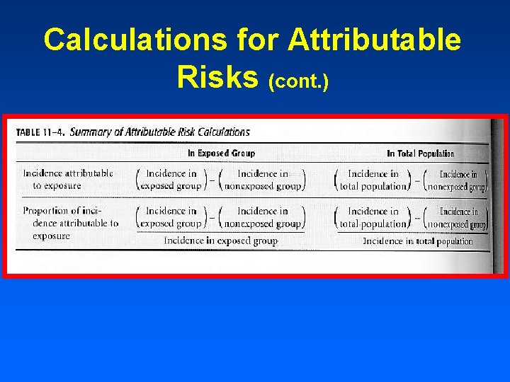 Calculations for Attributable Risks (cont. ) 