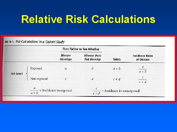 Relative Risk Calculations 